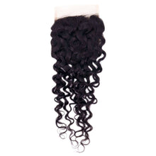 Brazilian Spanish Wave Closure.