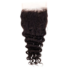 Brazilian Deep Wave Closure.