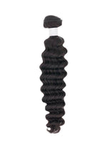 Brazilian Deep Wave.