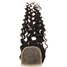 Brazilian Spanish Wave Closure.