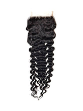 Brazilian Deep Wave Closure.
