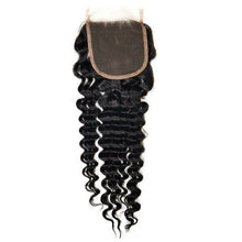 Brazilian Deep Wave Closure.