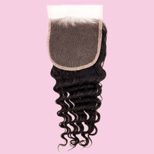 Brazilian Deep Wave Closure.