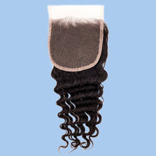 Brazilian Deep Wave Closure.