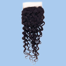 Brazilian Spanish Wave Closure.