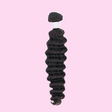 Brazilian Deep Wave.