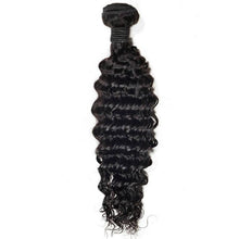Brazilian Deep Wave.