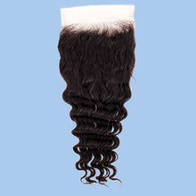 Brazilian Deep Wave Closure.