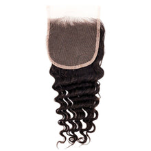 Brazilian Deep Wave Closure.